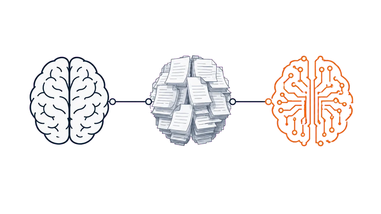Você, as suas fontes e a inteligência artificial conectados, a tríade que forma o seu terceiro cérebro